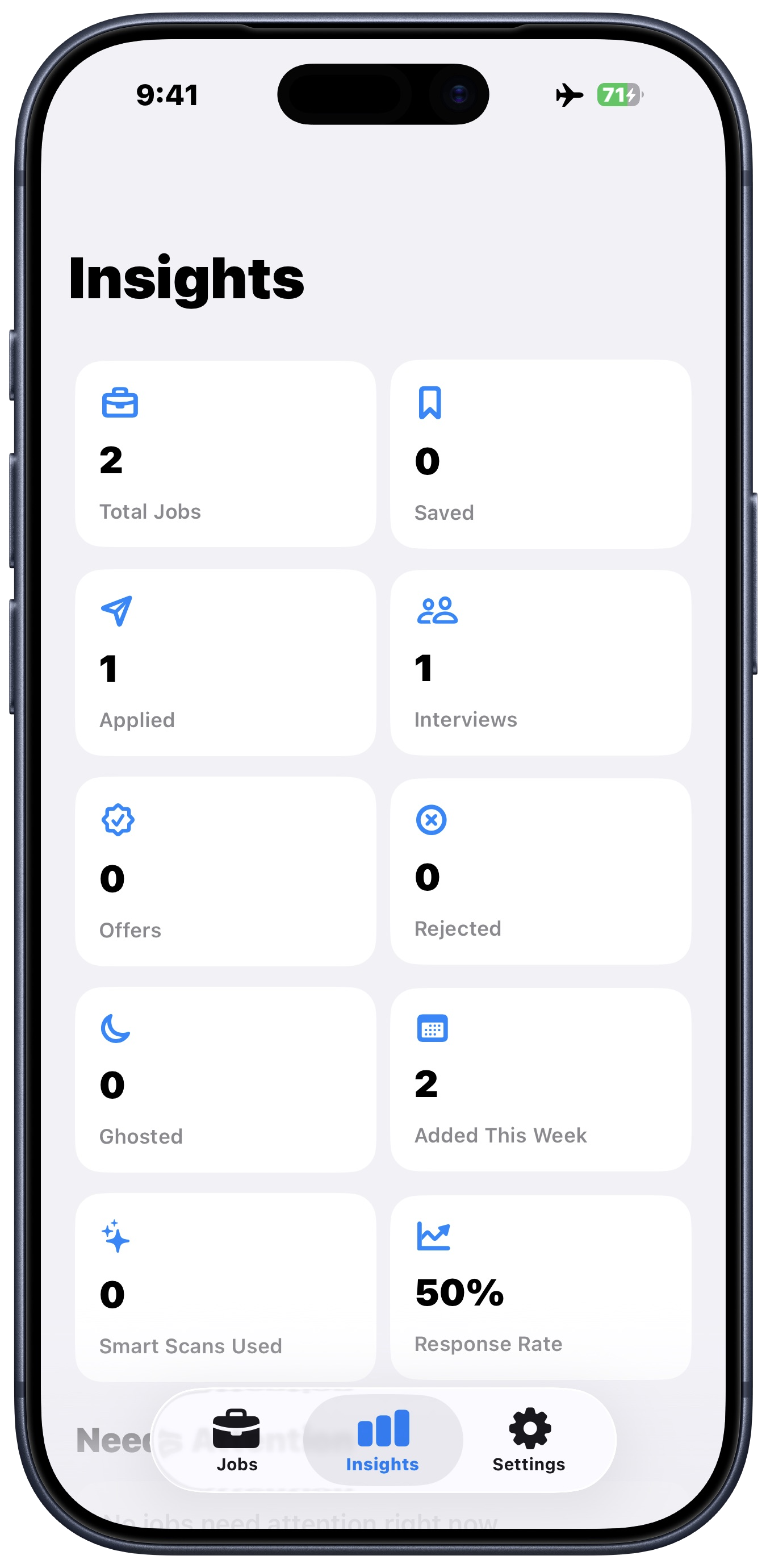 JobYet Insights screen inside an iPhone showing totals, application status counts, Smart Scans used, and response rate
